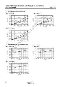 S-1212B80-U5T1U Datasheet Page 20