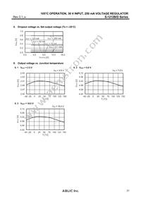 S-1212B80-U5T1U Datasheet Page 21