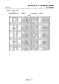 S-1312D35-M5T1U3 Datasheet Page 7