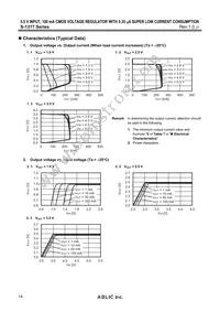 S-1317A10-A4T2U4 Datasheet Page 14