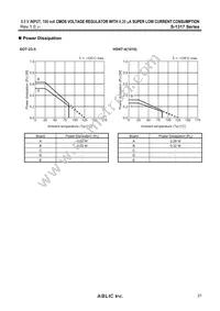 S-1317A10-A4T2U4 Datasheet Page 21