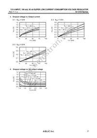 S-1318D30-M5T1U4 Datasheet Page 21