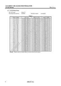 S-1333D35-M5T1U3 Datasheet Page 6