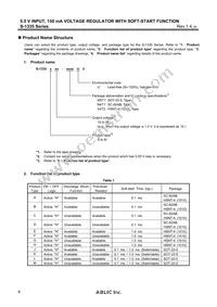S-1335M36-M5T1U3 Datasheet Page 6