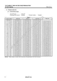 S-13A1H35-U5T1U3 Datasheet Page 8