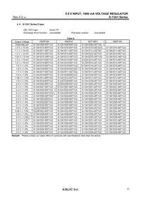 S-13A1H35-U5T1U3 Datasheet Page 11