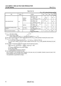 S-13A1H35-U5T1U3 Datasheet Page 18