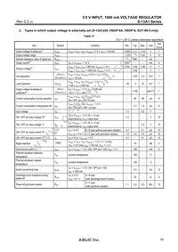 S-13A1H35-U5T1U3 Datasheet Page 19