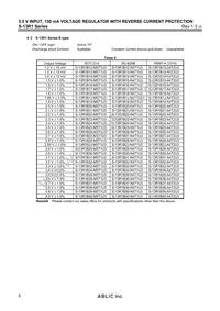 S-13R1B25-N4T1U3 Datasheet Page 6