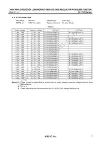 S-1701Y3540-U5T1U Datasheet Page 9