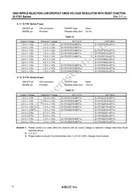 S-1701Y3540-U5T1U Datasheet Page 12