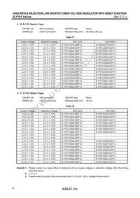 S-1701Y3540-U5T1U Datasheet Page 14