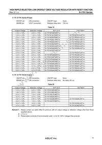 S-1701Y3540-U5T1U Datasheet Page 15