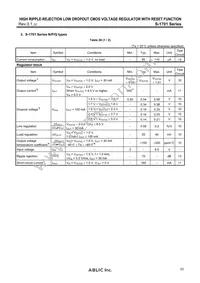 S-1701Y3540-U5T1U Datasheet Page 23