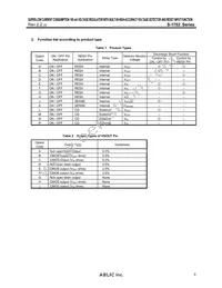 S-1702BED01-I6T1U Datasheet Page 5