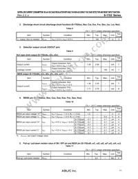 S-1702BED01-I6T1U Datasheet Page 11