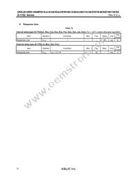 S-1702BED01-I6T1U Datasheet Page 12