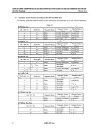 S-1702BED01-I6T1U Datasheet Page 22