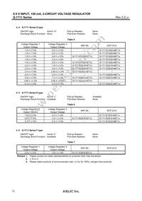 S-1711H2518-M6T1G Datasheet Page 12