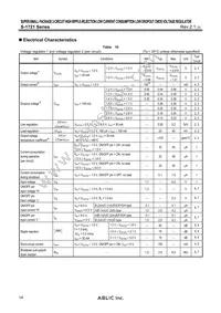 S-1721E3312-M6T1U Datasheet Page 14