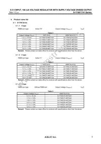 S-1741C21-M5T1U4 Datasheet Page 5