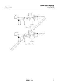 S-24CM01CI-J8T1U4 Datasheet Page 21