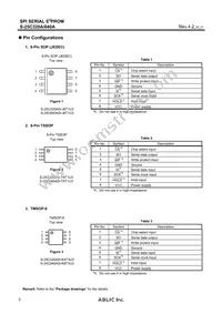 S-25C640A0I-T8T1U3 Datasheet Page 2