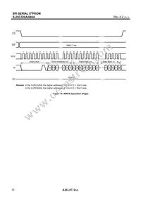 S-25C640A0I-T8T1U3 Datasheet Page 20