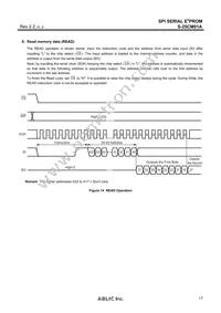 S-25CM01A0I-J8T1U4 Datasheet Page 17