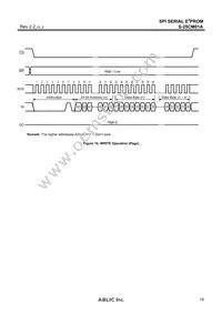 S-25CM01A0I-J8T1U4 Datasheet Page 19