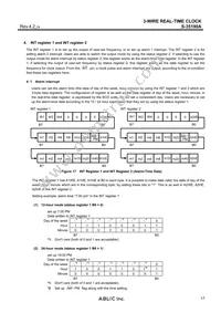 S-35190A-I8T1G Datasheet Page 17