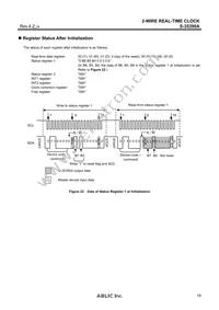 S-35390A-I8T1G Datasheet Page 19