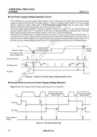 S-35390A-I8T1G Datasheet Page 20
