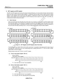 S-35391A-I8T1U Datasheet Page 15