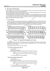 S-35392A-I8T1U Datasheet Page 15