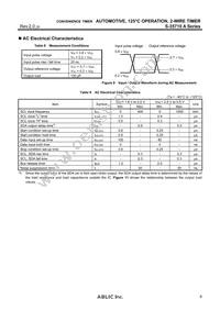 S-35710M01I-E8T3U Datasheet Page 9