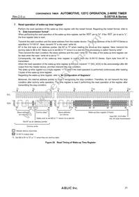 S-35710M01I-E8T3U Datasheet Page 21