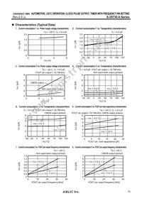 S-35730C01I-K8T2U Datasheet Page 15