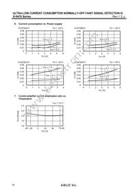 S-5470D21I-M5T1U Datasheet Page 18