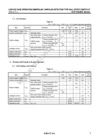 S-5712BCDH2-M3T1U Datasheet Page 9