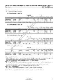 S-5712BCDH2-M3T1U Datasheet Page 13