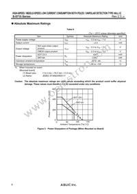 S-5715DNDL1-M3T1U Datasheet Page 6