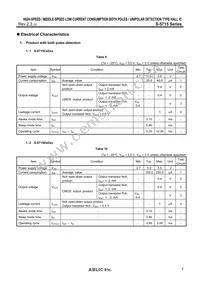 S-5715DNDL1-M3T1U Datasheet Page 7
