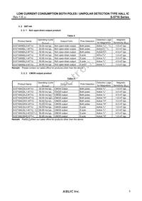 S-5716ANDL3-M3T1U Datasheet Page 5