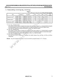 S-5718CCSLZ-I4T1U Datasheet Page 9