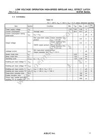 S-5724JCBL1-M3T1U Datasheet Page 11