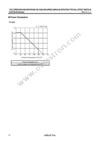 S-5732RSL2B-Y3N2U Datasheet Page 14