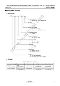 S-5732RSL2I-Y3N2U Datasheet Page 3