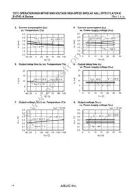 S-5743NBL9A-M3T4U Datasheet Page 14