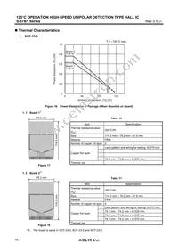 S-57B1NSL1B-M3T1U Datasheet Page 16